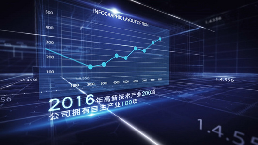 大气震撼科技数据图表统计模板视频