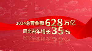 三维大气红色数据统计展示文字字幕片头40秒视频