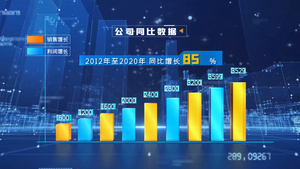 粒子科技企业发展数据宣传展示20秒视频