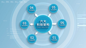 简洁企业科技组织架构分类AE模板33秒视频