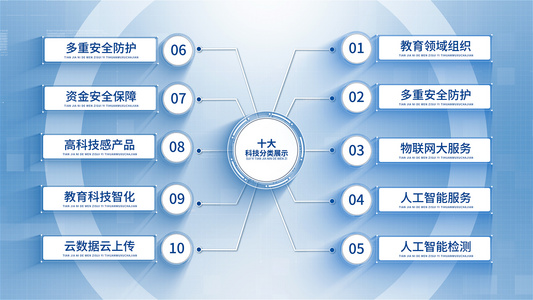 无插件简洁明亮数据分类分支科技类别视频