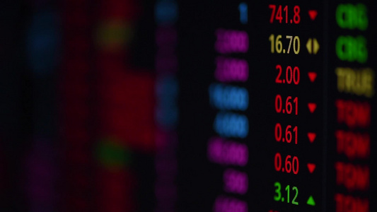 股票市场监控屏幕同时公开市场交易在线买卖股票商业经济视频