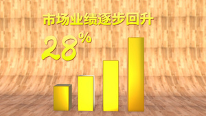 数据表企业复工柱状图业绩汇报AE模板30秒视频