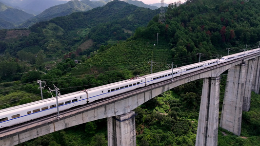 航拍广西桂林高铁线路 大好河山视频