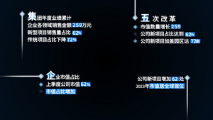 简约科技感文字字幕标题52秒视频