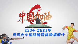 简洁奥运会历年中国奖牌获得数据统计AE模板48秒视频