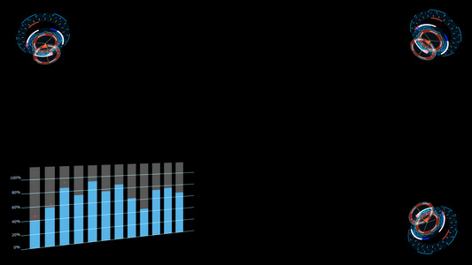 图表和条形红点快速出现仍然显示信息在完成和三次雷达视频