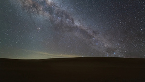 8K沙漠日转夜星空银河延时21秒视频