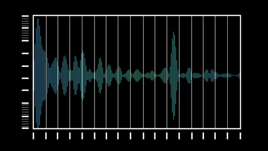 动画计算机生成波形音频谱中的平衡器条视频