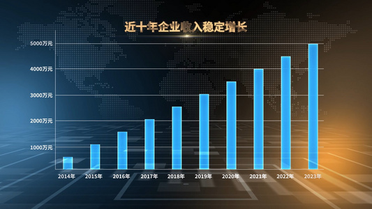 科技感柱状图表视频