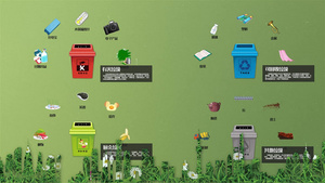 环保垃圾分类宣传ae模板30秒视频