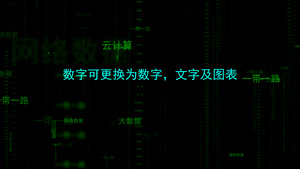 科技感数字流文字图标数字流背景AE模板20秒视频