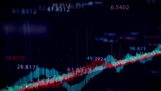 4K经济股票指标墙视频视频