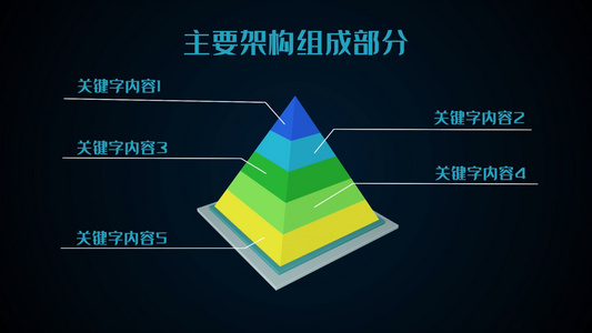 金字塔框架数据分析AE模板视频