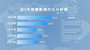 高端科技横向柱状图32秒视频