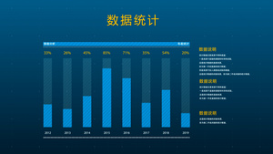 数据统计10秒视频