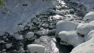 冰雪消融的河流17秒视频