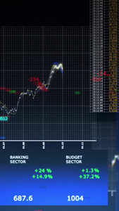 股票行情走势视频视频