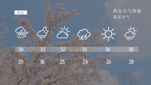 简洁天气预报实时播报展示9秒视频