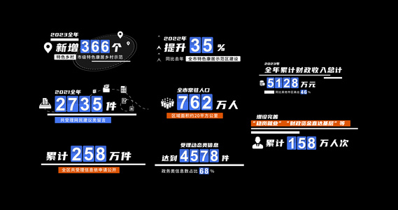 蓝色明亮科技数据字幕条4K视频