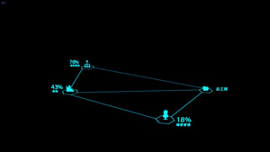 科技感三维数据连线表动画15秒视频