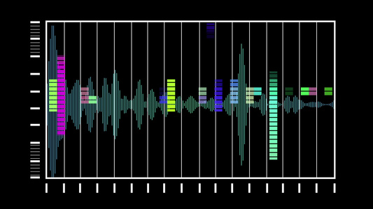 音效衡平器移动条和音频监测声音波视频