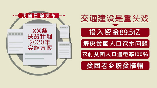 政策新闻类党政工作汇报动画视频