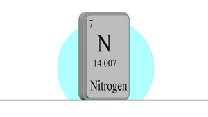 3d化学元素周期表的氮元素14秒视频