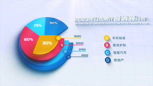 企业科技简洁三维饼图数据图25秒视频