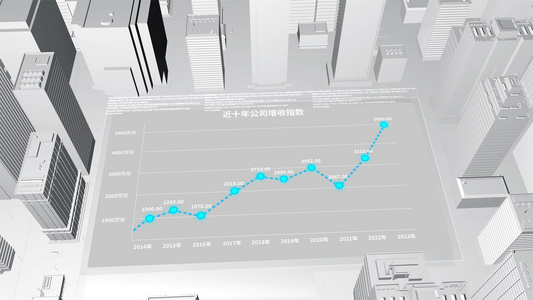 4K三维城市数据图表视频