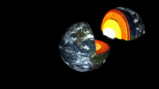 静脉动画地球层视频