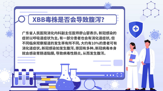 XBB毒株知识科普视频