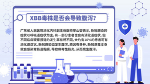 XBB毒株知识科普mg动画60秒视频