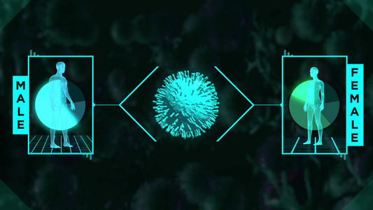 男性和女性身体的细胞分析艾滋细胞视频