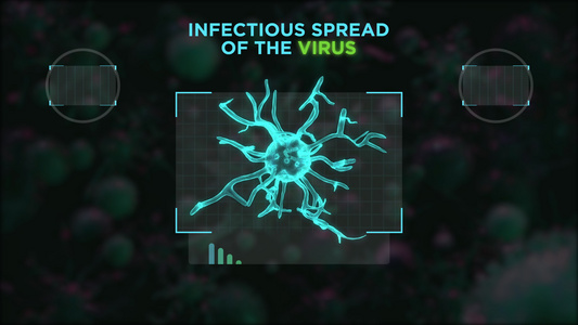 病毒的感染传播HUD视频