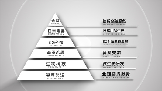 企业科技金字塔架构AE模板视频