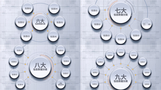 简约科技信息分类视频