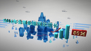 C4D城市空间企业事件数据40秒视频