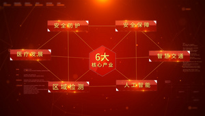 红色党政字幕标题分支展示PR模板40秒视频