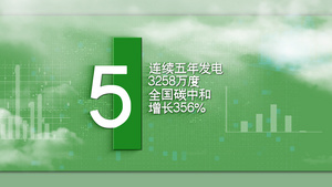 绿色环保项目数据展示40秒视频