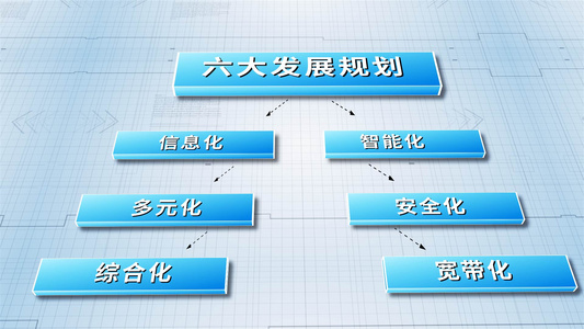 科技架构流程ae模板[操作程序]视频