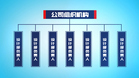 商务企业组织架构信息数据分类AE模板视频