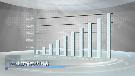 企业数据三维柱状图表视频