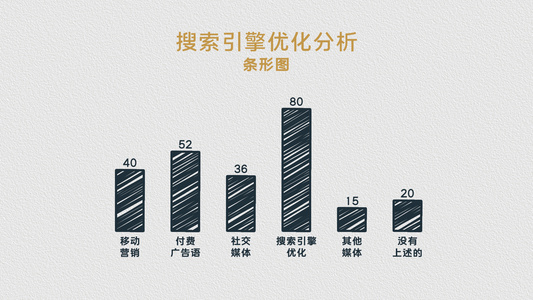 铅笔素描风格企业商务数据展示视频