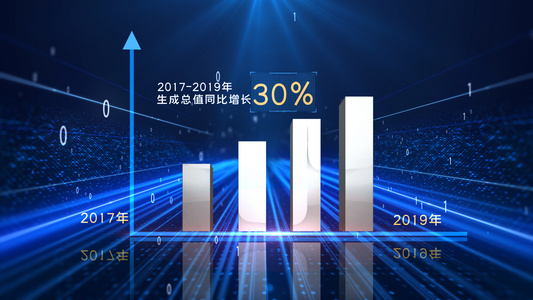 科技商务大数据视频