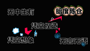 抖音流行郭言郭语弹幕包字幕7秒视频