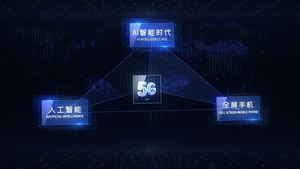 5G科技产品功能AE模板29秒视频