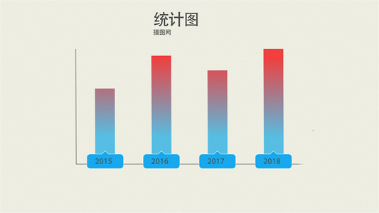 MG动画模板AECC2017企业数据统计[漫画作品]视频