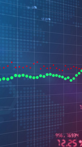 股市K线股市风云背景视频
