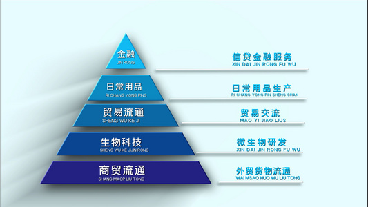 简洁科技金字塔架构数据信息展示ED视频